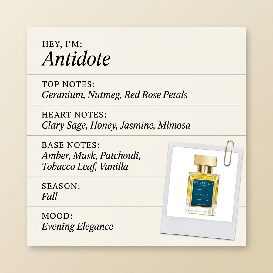 Régalien Antidote fragrance profile card