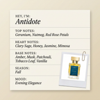 Régalien Antidote fragrance profile card