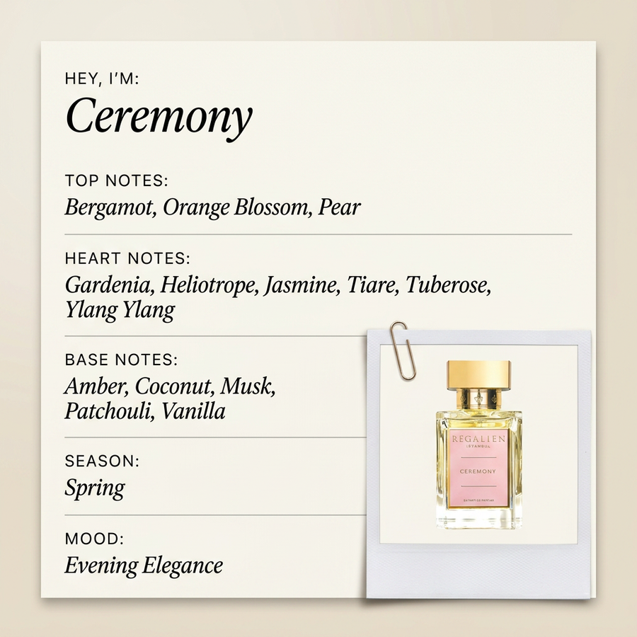 Régalien Ceremony fragrance profile card