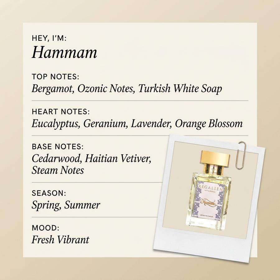 Régalien Hammam fragrance profile card