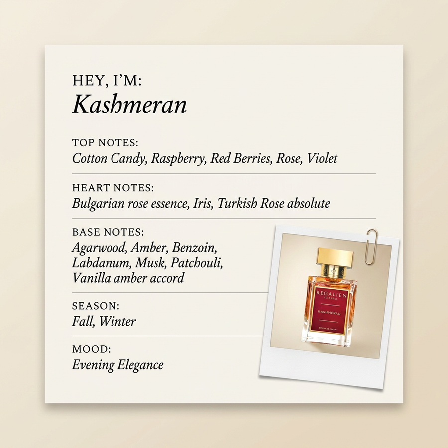 Régalien Kashmeran fragrance profile card
