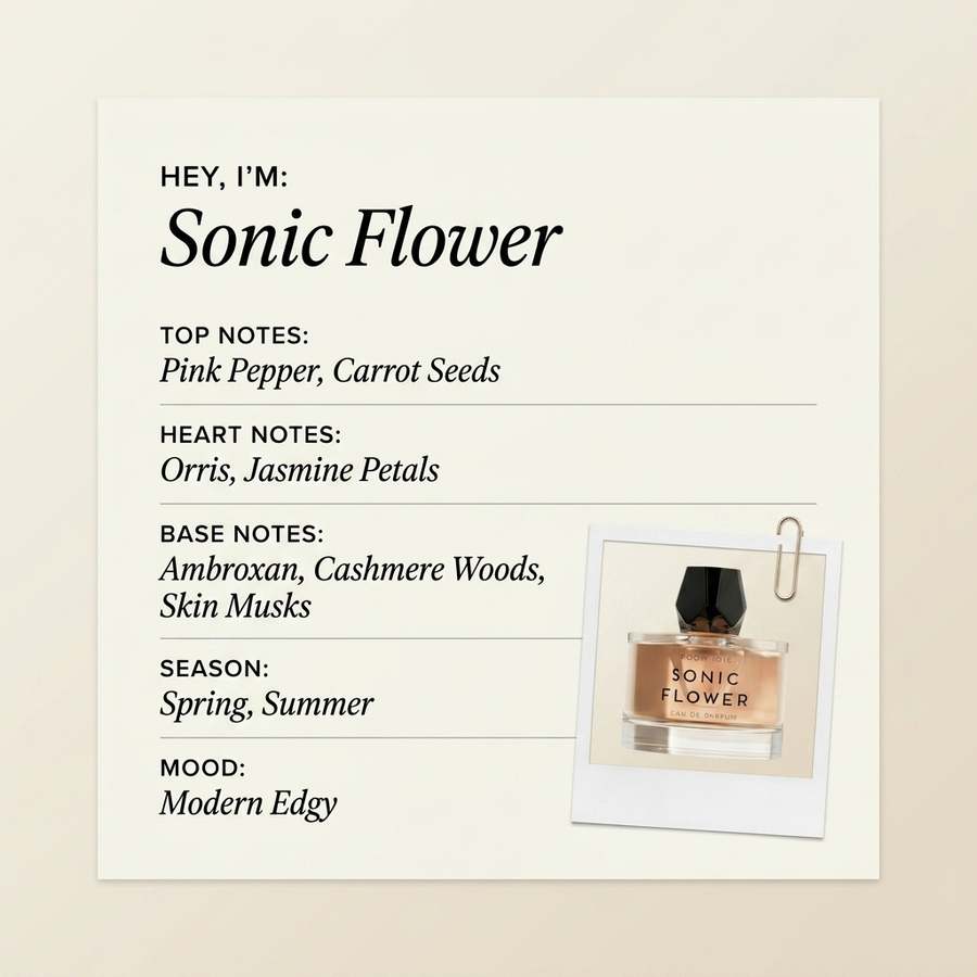 Room 1015 Sonic Flower fragrance profile card