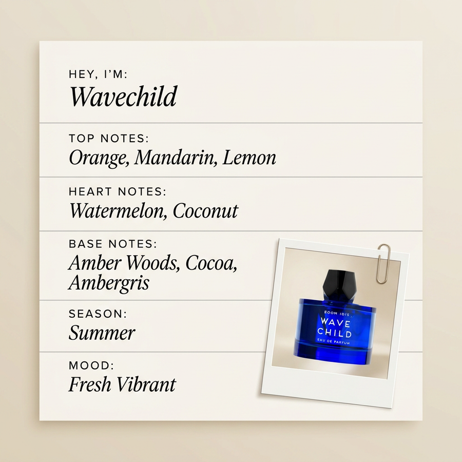 Room 1015 Wavechild fragrance profile card