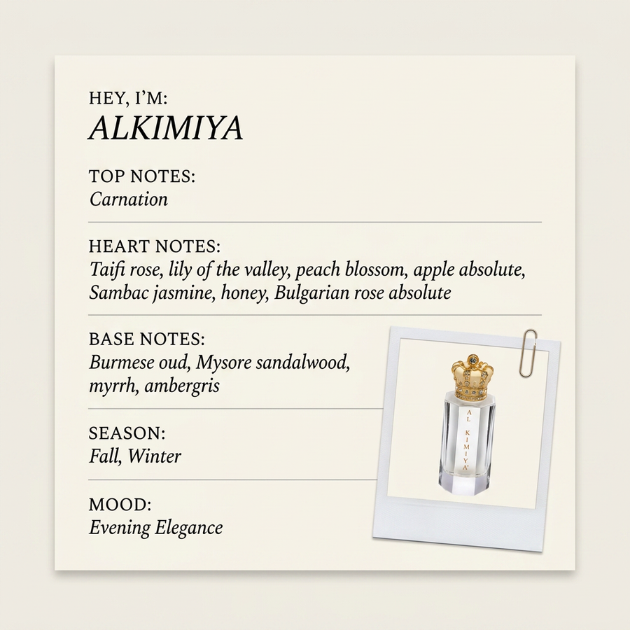 Royal Crown ALKIMIYA fragrance profile card