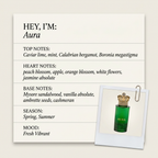 Royal Crown Aura fragrance profile card