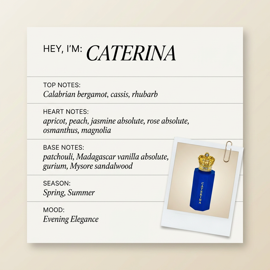 Royal Crown CATERINA fragrance profile card