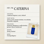 Royal Crown CATERINA fragrance profile card