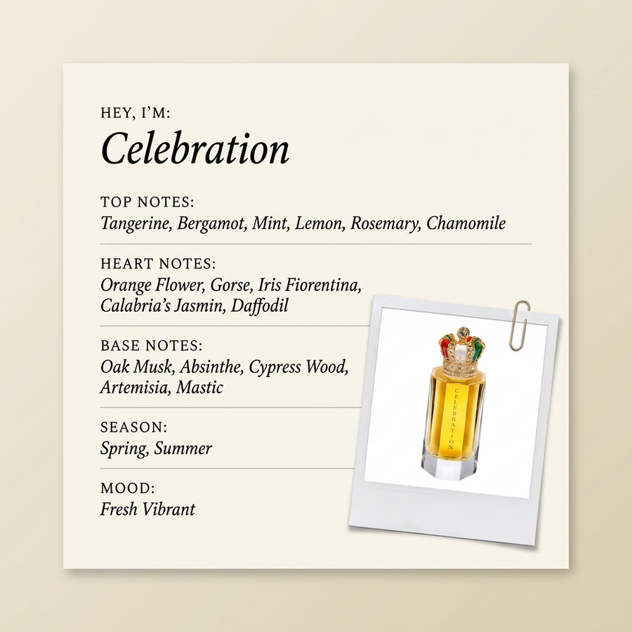 Royal Crown Celebration fragrance profile card