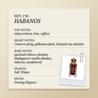 Royal Crown HABANOS fragrance profile card