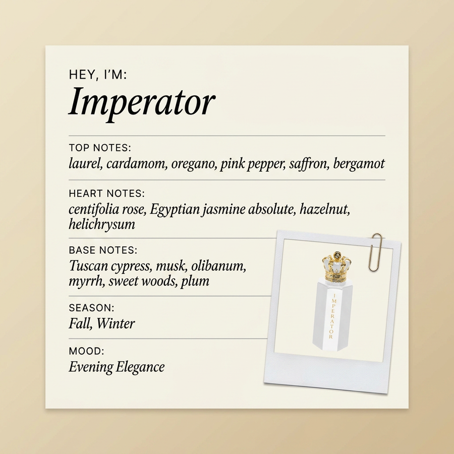 Royal Crown Imperator fragrance profile card