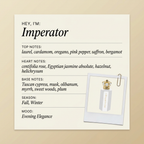Royal Crown Imperator fragrance profile card