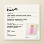 Royal Crown Isabella fragrance profile card