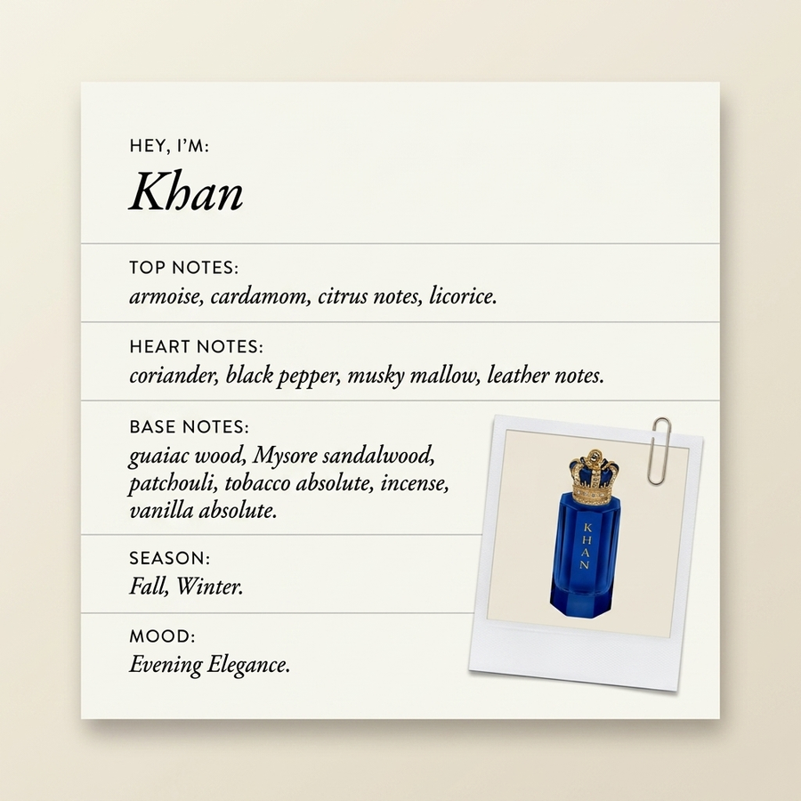 Royal Crown Khan fragrance profile card