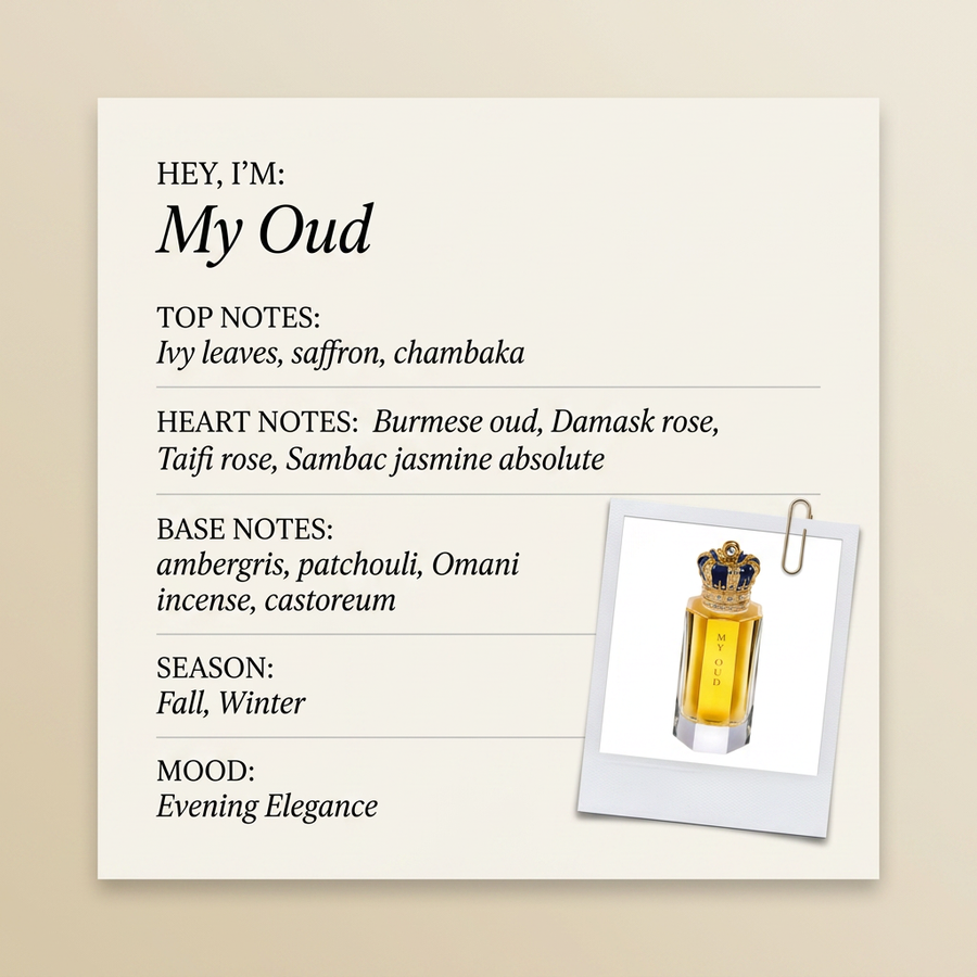 Royal Crown My Oud fragrance profile card