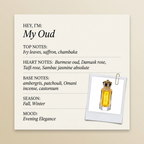 Royal Crown My Oud fragrance profile card