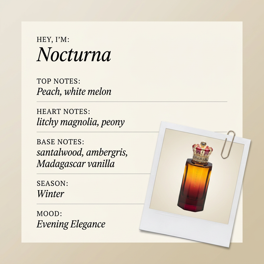 Royal Crown Nocturna fragrance profile card
