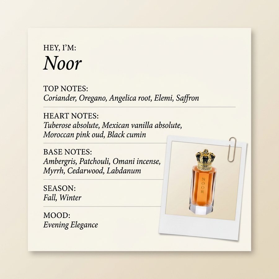 Royal Crown Noor fragrance profile card
