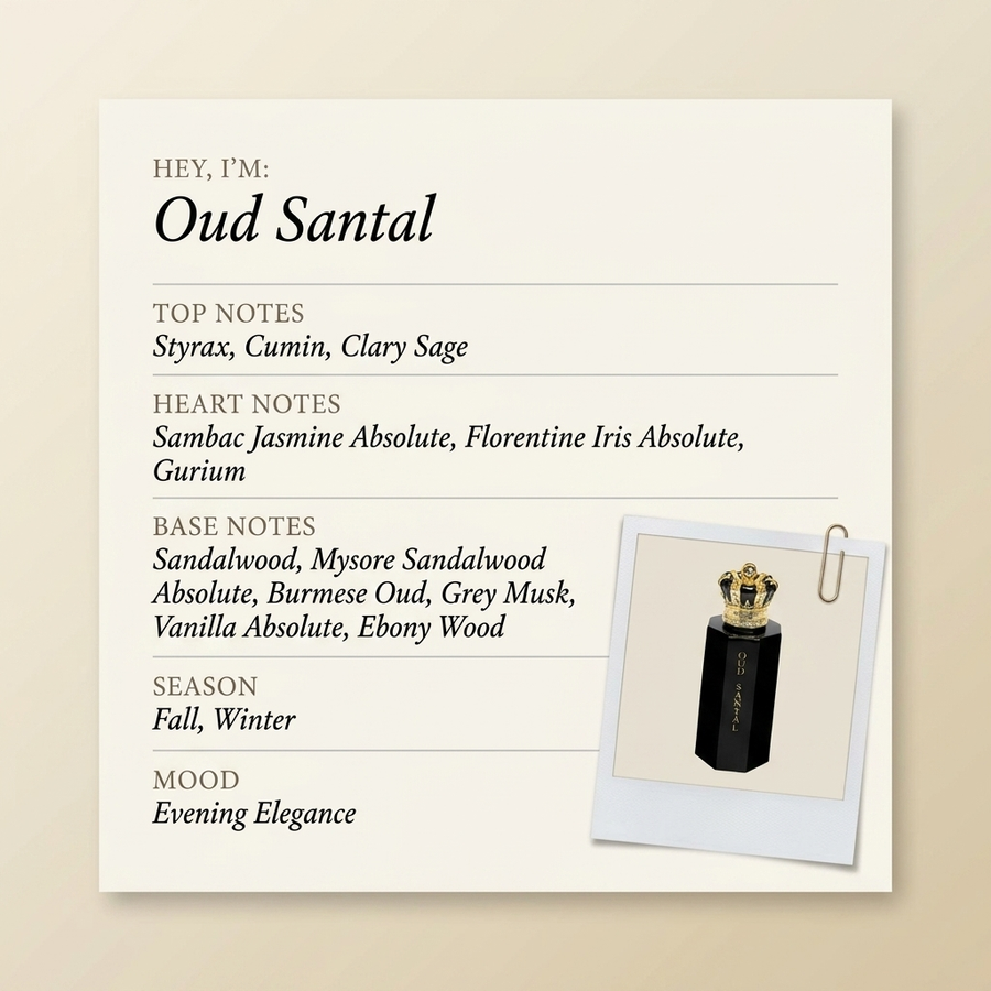 Royal Crown Oud Santal fragrance profile card