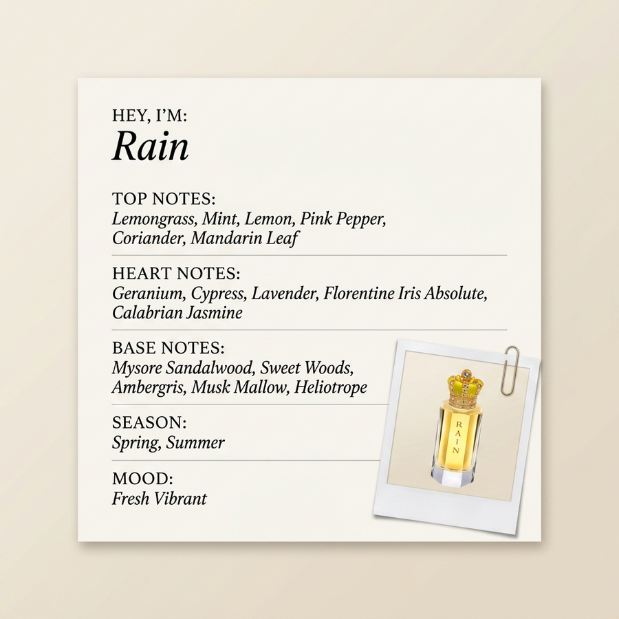 Royal Crown Rain fragrance profile card