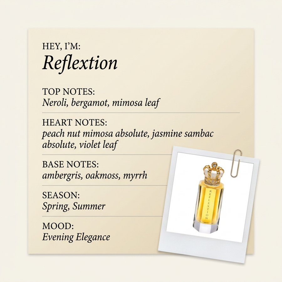 Royal Crown Reflextion fragrance profile card