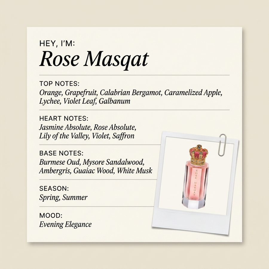 Royal Crown Rose Masqat fragrance profile card