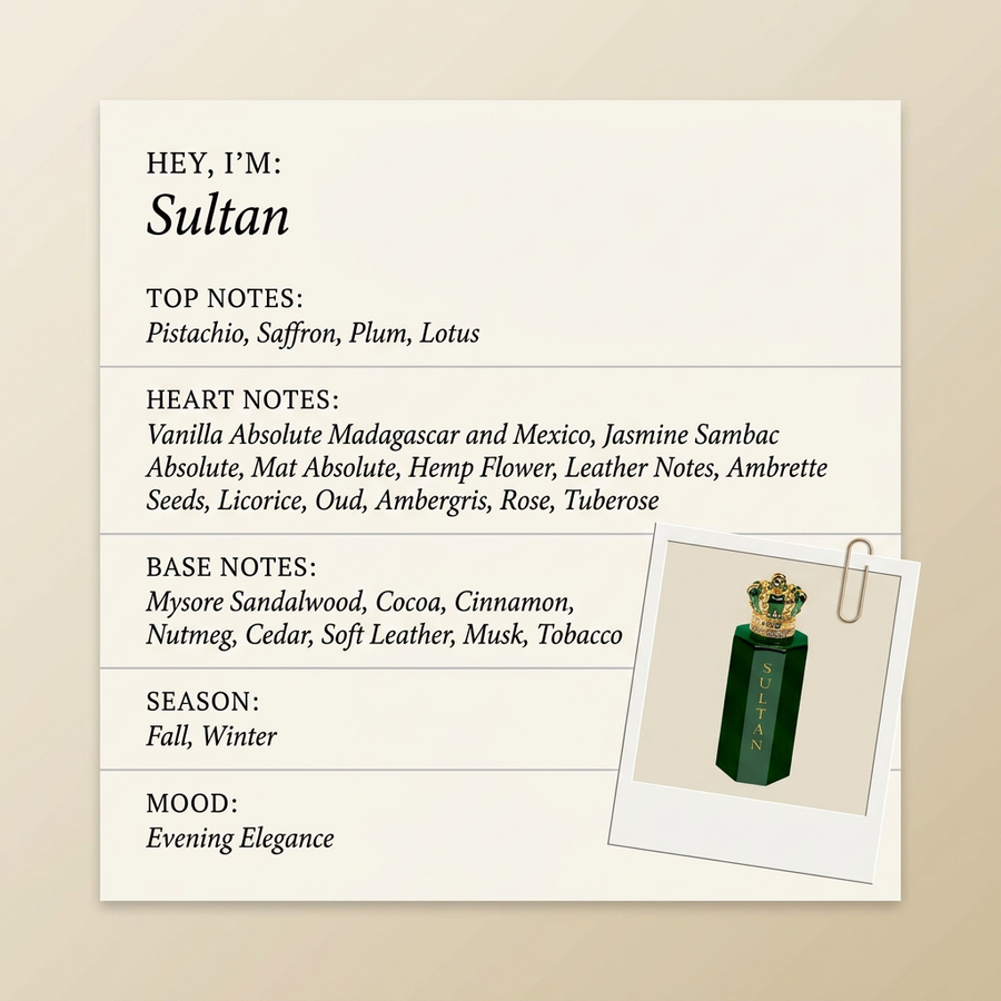 Royal Crown Sultan fragrance profile card