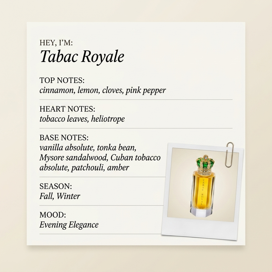Royal Crown Tabac Royale fragrance profile card