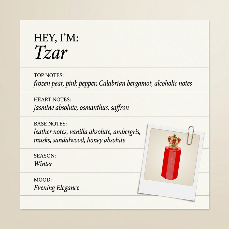 Royal Crown Tzar fragrance profile card