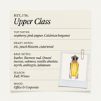 Royal Crown Upper Class fragrance profile card
