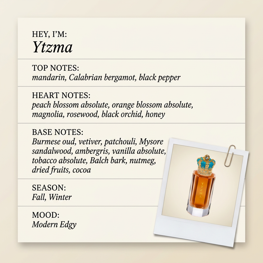 Royal Crown Ytzma fragrance profile card