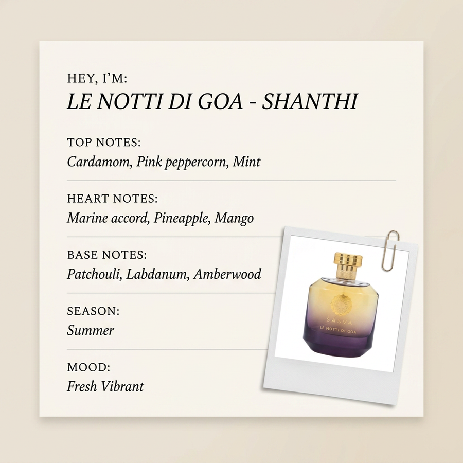 Sasva Parfums LE NOTTI DI GOA - SHANTHI fragrance profile card