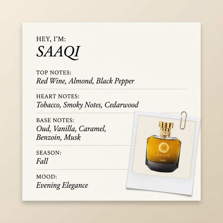 Sasva Parfums SAAQI fragrance profile card