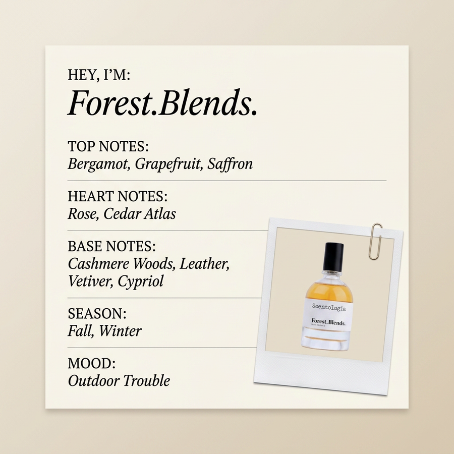 Scentologia Forest.Blends. fragrance profile card