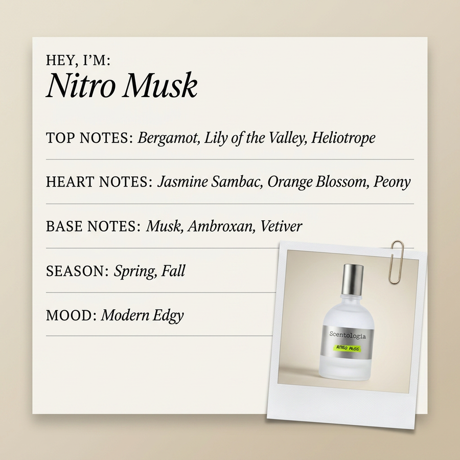 Scentologia Nitro Musk fragrance profile card