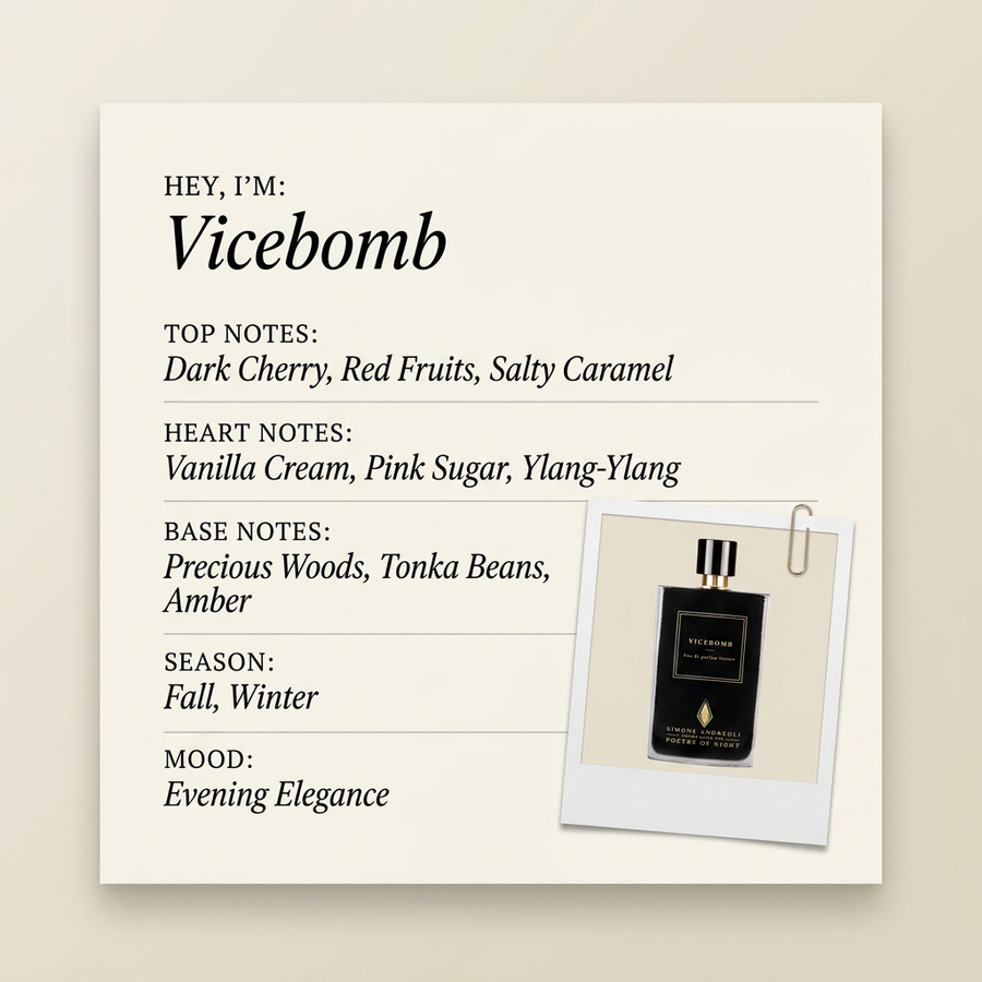 Simone Andreoli Vicebomb fragrance profile card