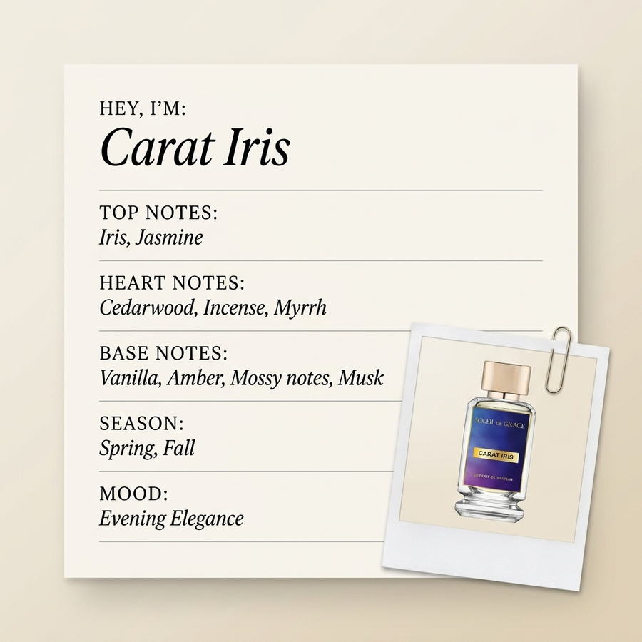 Soleil De Grace Carat Iris fragrance profile card