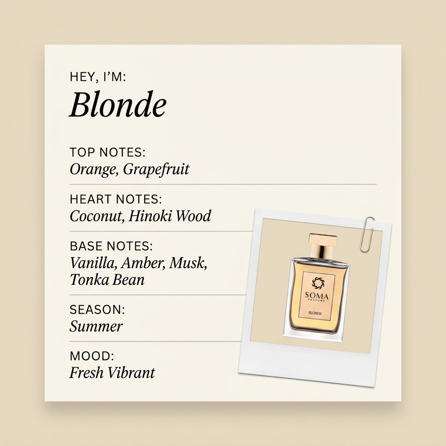 Soma Parfums Blonde fragrance profile card