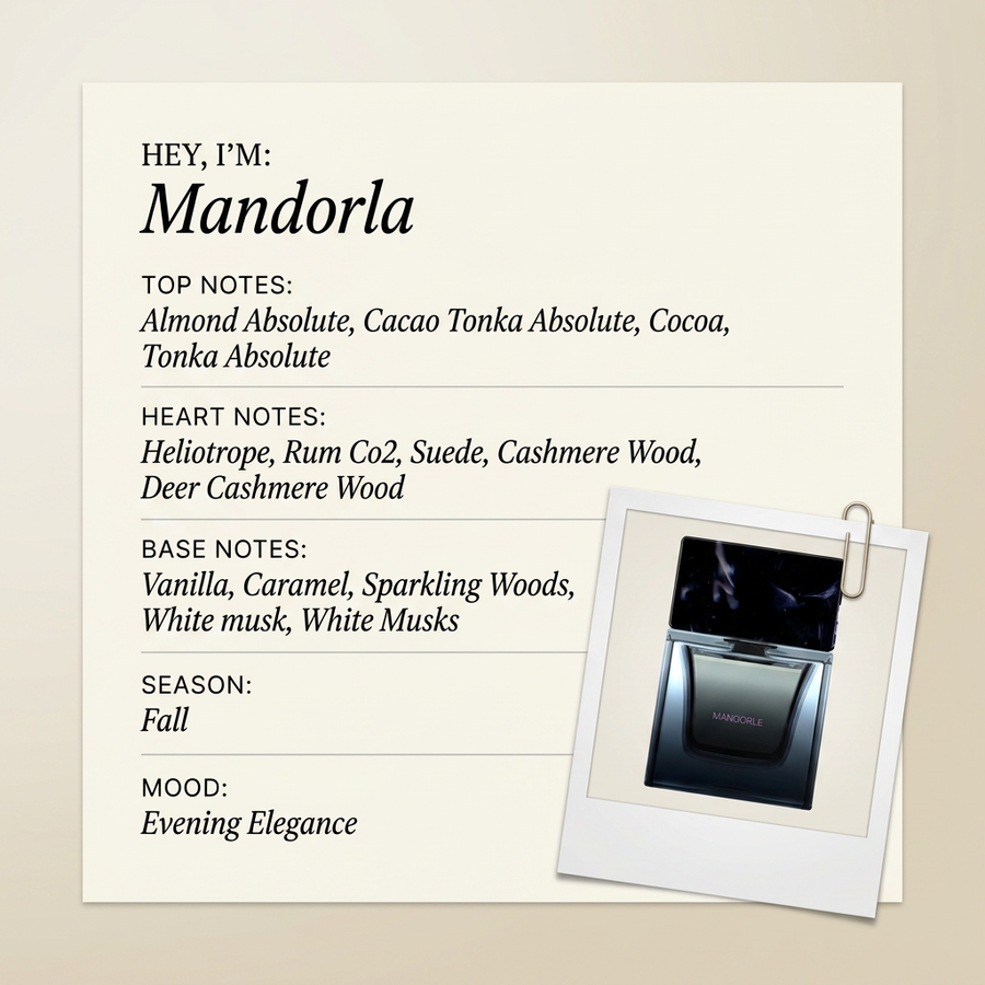 SORA DORA Mandorla fragrance profile card