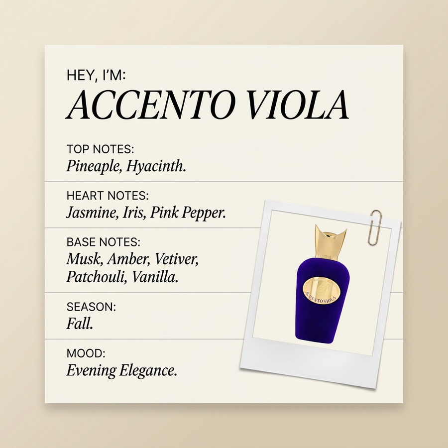 Sospiro ACCENTO VIOLA fragrance profile card