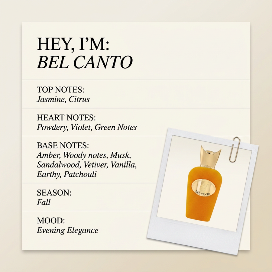 Sospiro BEL CANTO fragrance profile card