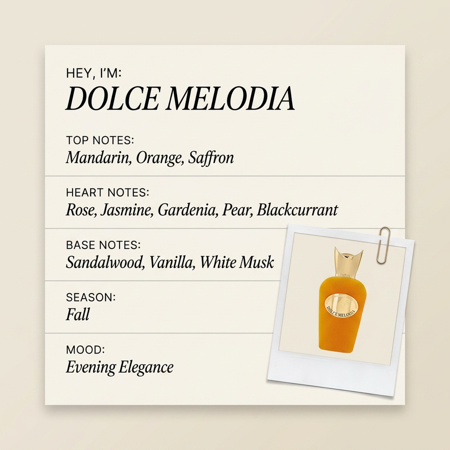 Sospiro DOLCE MELODIA fragrance profile card