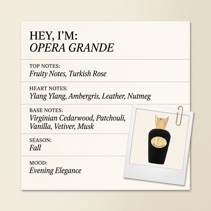 Sospiro OPERA GRANDE fragrance profile card