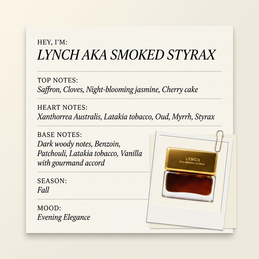Spiritica LYNCH AKA SMOKED STYRAX fragrance profile card