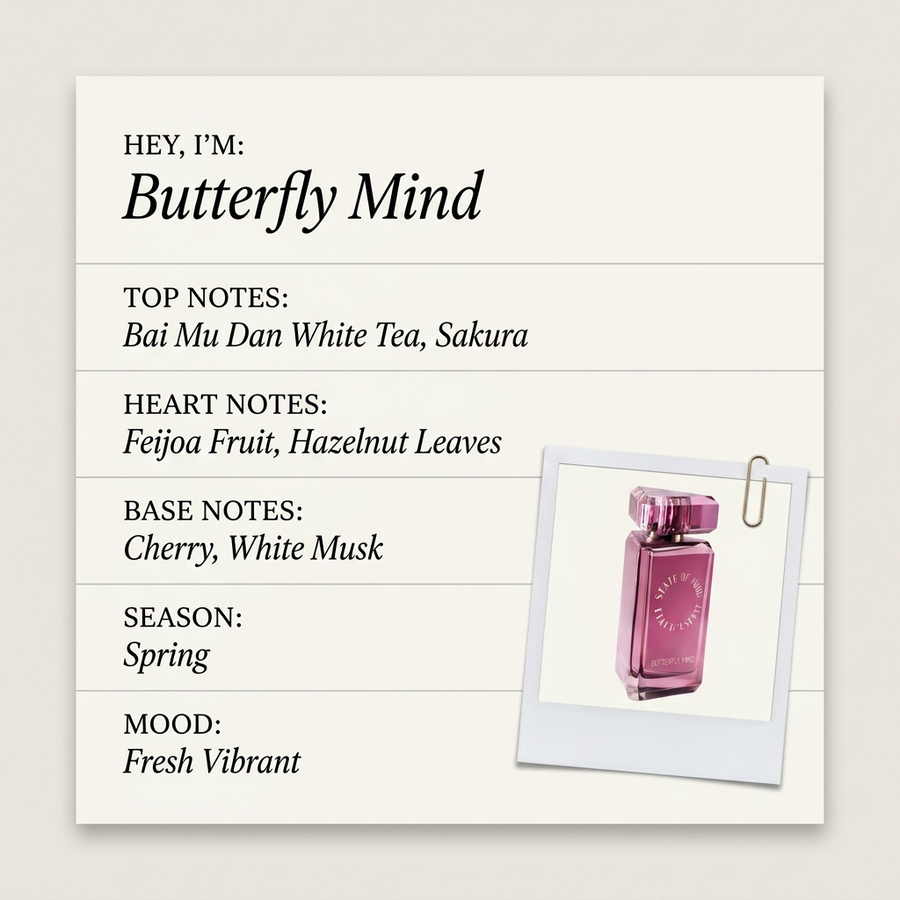 State Of Mind Butterfly Mind fragrance profile card
