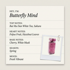 State Of Mind Butterfly Mind fragrance profile card