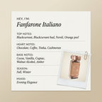 State Of Mind Fanfarone Italiano fragrance profile card