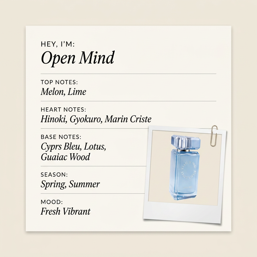 State Of Mind Open Mind fragrance profile card