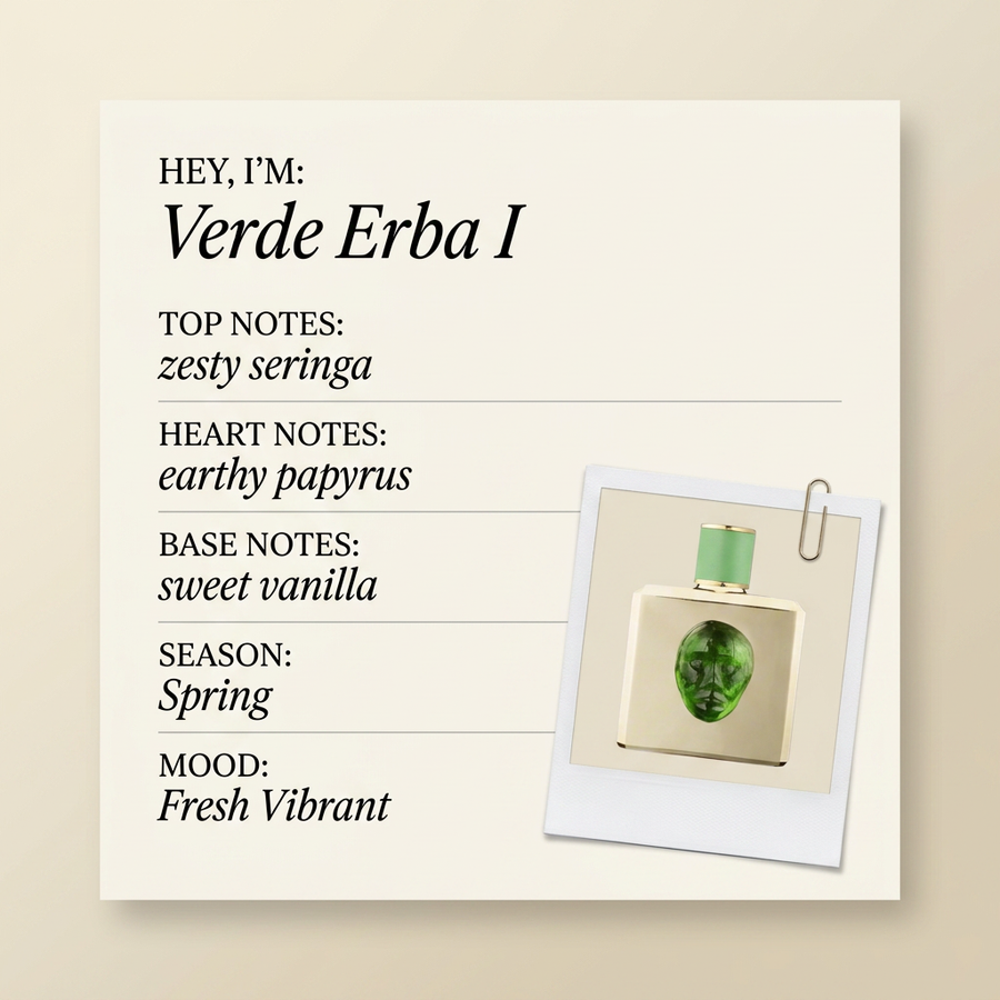Storie Veneziane by Valmont Verde Erba I fragrance profile card