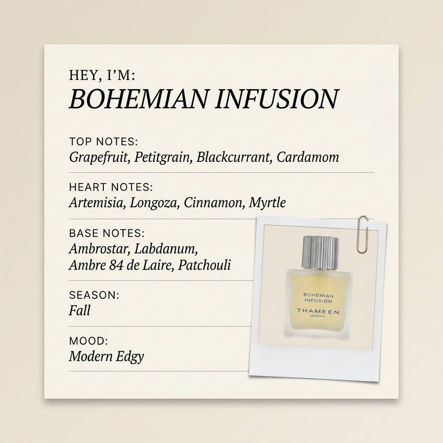 Thameen London BOHEMIAN INFUSION fragrance profile card
