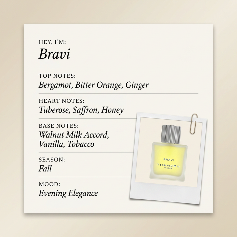 Thameen London Bravi fragrance profile card